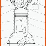 Unterrichtsmaterial Zur Motorentechnik Fuer Viertaktmotor Arbeitsblatt