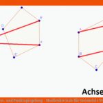 Unterscheidung Achsen- Und Punktspiegelung - Studienkreis.de Fuer Geometrie Verschiebung 6 Klasse Arbeitsblätter Mit Lösungen