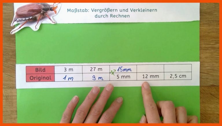 V.2: MaÃstab - VergrÃ¶Ãern und Verkleinern durch Rechnen (Grundschule) für arbeitsblätter maßstab klasse 4