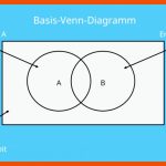 Venn Diagramm: ErklÃ¤rung & Erstellen Mit Beispiel Â· [mit Video] Fuer Venn Diagramme Arbeitsblatt