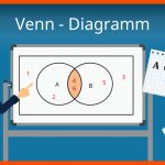 Venn Diagramm Fuer Venn Diagramme Arbeitsblatt