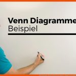 Venn Diagramme, Beispiel, Schnitt Von Ereignissen, Mengen Veranschaulicht Mathe by Daniel Jung Fuer Venn Diagramme Arbeitsblatt