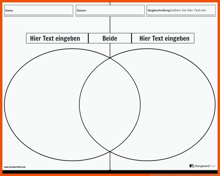 Venn-diagrammhersteller Venn-diagramm-arbeitsblÃ¤tter Fuer Venn Diagramme Arbeitsblatt