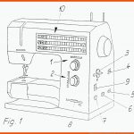 Verfahren Zur Gestaltung Des Programmspeichers Einer ... Fuer Teile Der Nähmaschine Arbeitsblatt Lösung