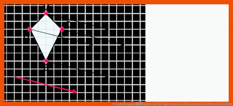 Verschiebungen â kapiert.de für figuren im koordinatensystem zeichnen arbeitsblatt