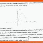 Viel Spass! Fuer Quadratische Funktionen Textaufgaben Arbeitsblatt Mit Lösungen