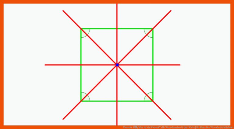 Vierecke â¢ Was ist ein Viereck? alle Vierecksarten Â· [mit Video] für haus der vierecke arbeitsblatt