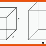 Volumen Berechnen Fuer Volumen Berechnen Arbeitsblatt