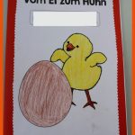 Vom Ei Zum Huhn: Teil 2 â Klassenkunst Fuer Vom Ei Zum Küken Arbeitsblatt Kindergarten