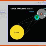 Von Der Erde Ins All - Inhalt Fuer sonnenfinsternis Mondfinsternis Arbeitsblatt