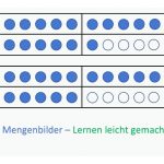 Von Der Menge Zur Zahl - Lerntherapie Susanne Seyfried Fuer Zahlenverständnis Fördern Arbeitsblätter