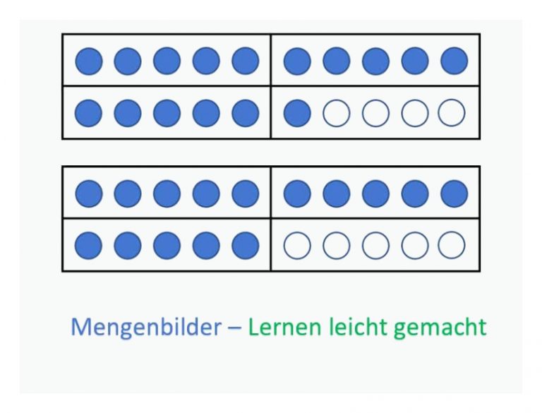 Von Der Menge Zur Zahl - Lerntherapie Susanne Seyfried Fuer Zahlenverständnis Fördern Arbeitsblätter