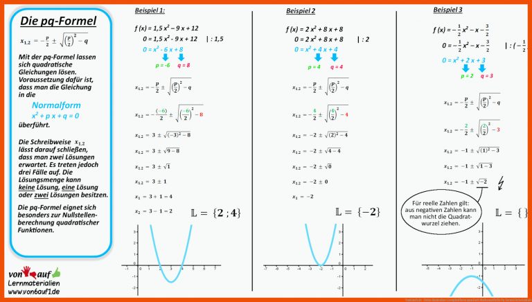 Von6auf1.de - Deine Kostenlose Lernplattform Zum Fach Mathematik Fuer Pq-formel Arbeitsblatt