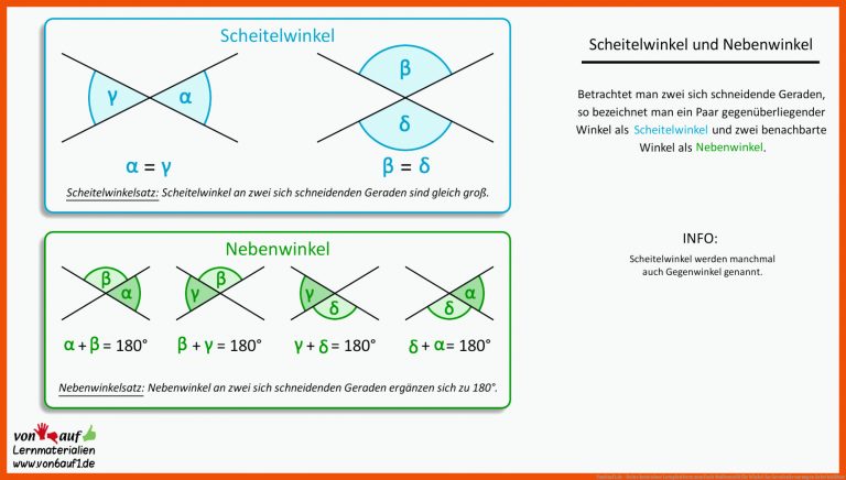 Von6auf1.de - Deine Kostenlose Lernplattform Zum Fach Mathematik Fuer Winkel An Geradenkreuzungen Arbeitsblätter