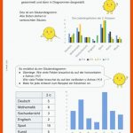 Vorschau Arbeitsblatt - Meinunterricht Nachhilfe Mathe, Diagramm ... Fuer Mathe Arbeitsblätter Erstellen Kostenlos