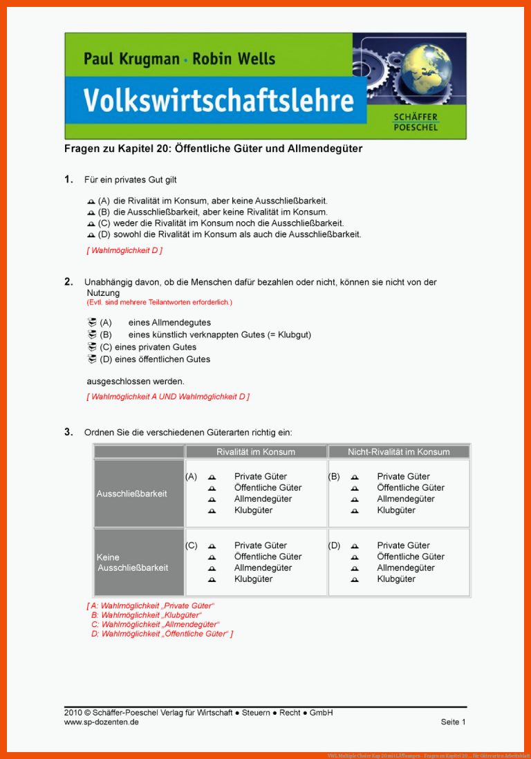 Vwl Multiple Choice Kap 20 Mit LÃ¶sungen - Fragen Zu Kapitel 20 ... Fuer Güterarten Arbeitsblatt