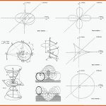 WahlplichtfÃ¤cherÃ¼bergreifender Unterricht In Mathematik ... Fuer Darstellende Geometrie Arbeitsblätter