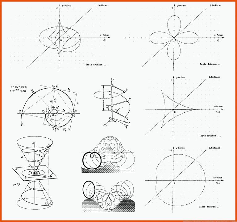 WahlplichtfÃ¤cherÃ¼bergreifender Unterricht in Mathematik ... für darstellende geometrie arbeitsblätter