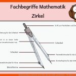 Wahnsinnsklasse, Material, Unterricht, Deutsch, Mathe, Grundschule ... Fuer Zirkel Grundschule Arbeitsblätter