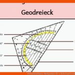 Wahnsinnsklasse: Merkplakate FÃ¼r Zirkel Und Geodreieck Fuer Das Geodreieck Arbeitsblatt