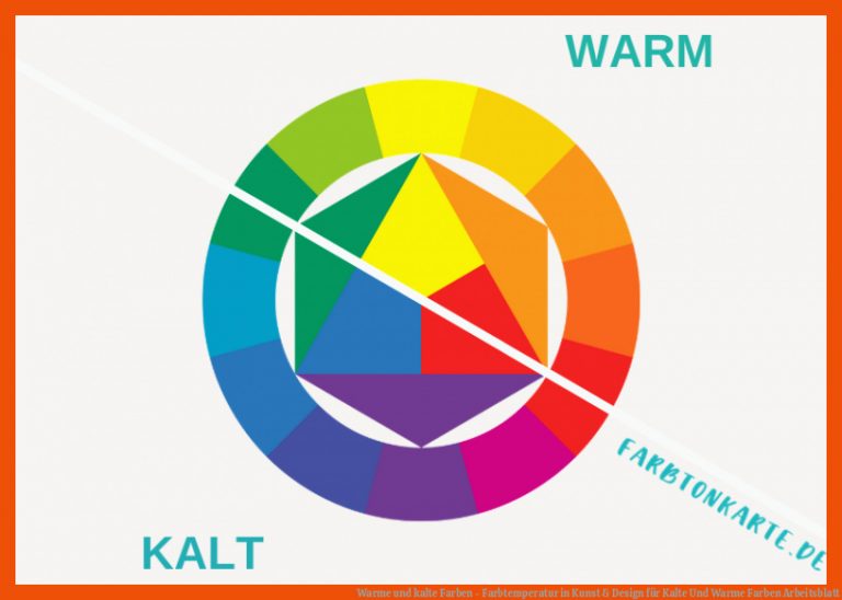 Warme und kalte Farben - Farbtemperatur in Kunst & Design für kalte und warme farben arbeitsblatt