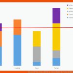 Warum Ich? Das VulnerabilitÃ¤ts-stress Modell. Fuer Vulnerabilitäts-stress-modell Arbeitsblatt