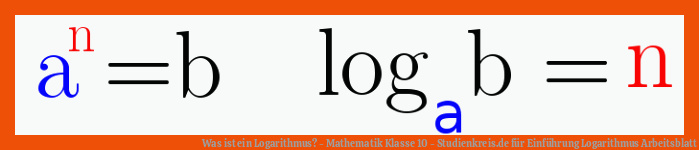 Was ist ein Logarithmus? - Mathematik Klasse 10 - Studienkreis.de für einführung logarithmus arbeitsblatt