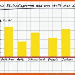 Was ist Ein SÃ¤ulendiagramm Und Was Stellt Man Damit Dar? (vorschau) Fuer Diagramme Grundschule Arbeitsblätter