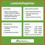 Was Macht Ein LandschaftsgÃ¤rtner? Aufgaben Ausbildung Gehalt Fuer Arbeitsblätter Garten Und Landschaftsbau Pdf