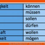 Was Sind Modalverben? - Deutsch Klasse 5 - Studienkreis.de Fuer Modalverben Daf Arbeitsblätter