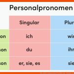 Was Sind Personalpronomen? ErklÃ¤rung   Beispiele (deutsch) Fuer Arbeitsblätter Personalpronomen