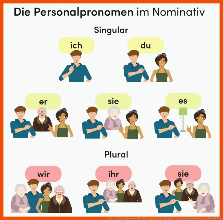 Was sind Personalpronomen? ErklÃ¤rung + Beispiele (Deutsch) für personalpronomen deutsch arbeitsblätter