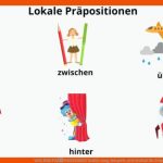 Was Sind PrÃpositionen? ErklÃ¤rung, Beispiele, Arbeitsblatt Fuer Präpositionen Kindergarten Arbeitsblatt