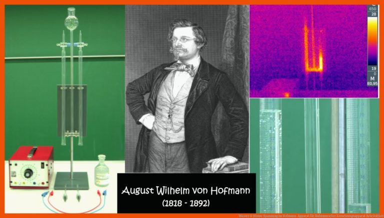 Wasser & Strom: Spannung im Hofmann-Apparat für hofmannscher zersetzungsapparat arbeitsblatt