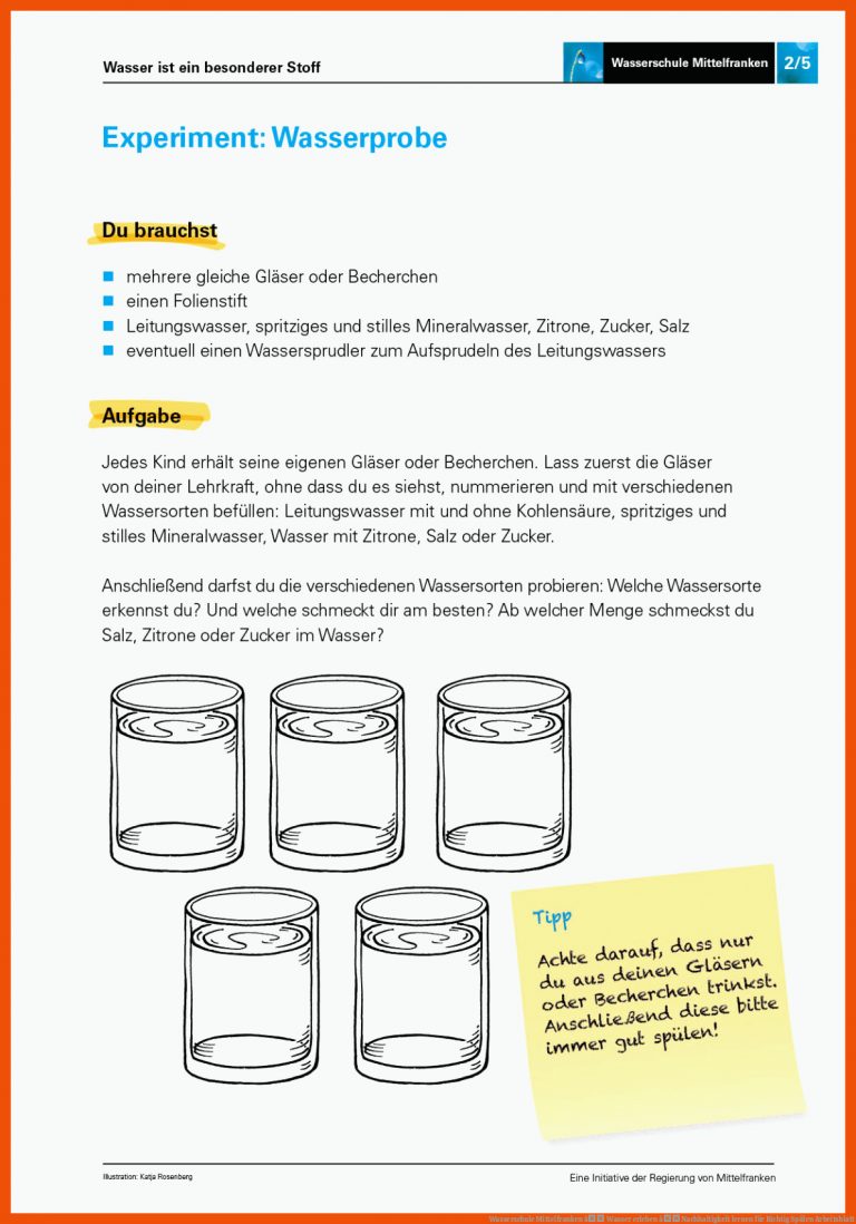 Wasserschule Mittelfranken â Wasser erleben â Nachhaltigkeit lernen für richtig spülen arbeitsblatt