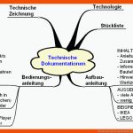 Werken In Der Grundschule Fuer Aufbau Bohrmaschine Arbeitsblatt