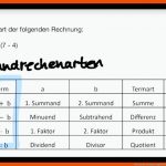 Wie Du Die Termart Angibst (vorschau) Fuer Fachbegriffe Grundrechenarten Arbeitsblatt