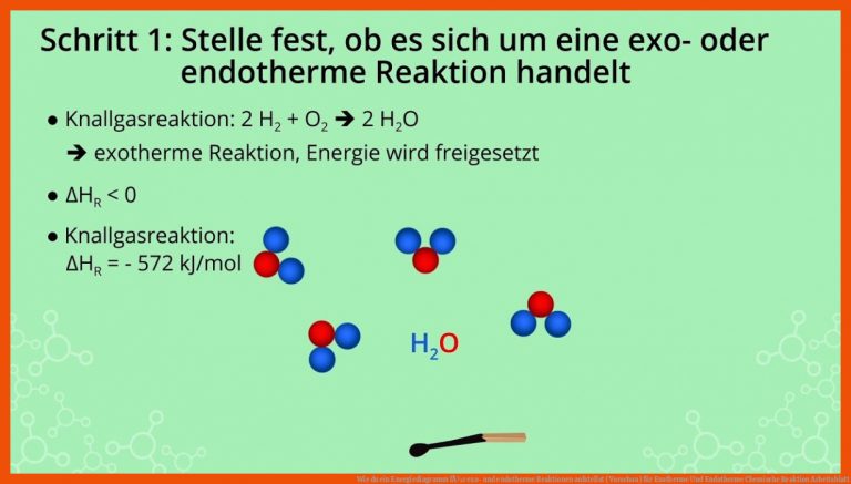 Wie du ein Energiediagramm fÃ¼r exo- und endotherme Reaktionen aufstellst (Vorschau) für exotherme und endotherme chemische reaktion arbeitsblatt