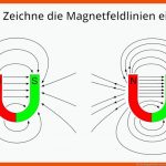 Wie Du Magnetfelder Einzeichnest (vorschau) Fuer Bruchteile Einzeichnen Arbeitsblatt