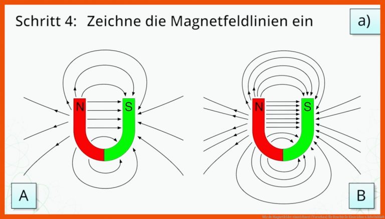 Wie Du Magnetfelder Einzeichnest (vorschau) Fuer Bruchteile Einzeichnen Arbeitsblatt