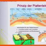 Wie Einzigartig ist Unsere Erde Ein Beitrag Zum Fuer Plattentektonik Arbeitsblatt