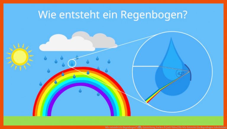Wie entsteht ein Regenbogen? â¢ Entstehung, Farben Â· [mit Video] für wie entsteht ein regenbogen arbeitsblatt