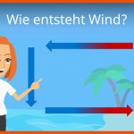 Wie Entsteht Wind? Fuer Wie Entsteht Wind Arbeitsblatt