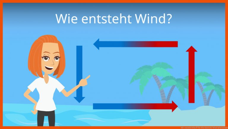Wie entsteht Wind? für wie entsteht wind arbeitsblatt