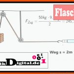 Wie Funktioniert Ein Flaschenzug? Einfach Und Anschaulich ErklÃ¤rt Fuer Arbeitsblatt Flaschenzug Lösungen