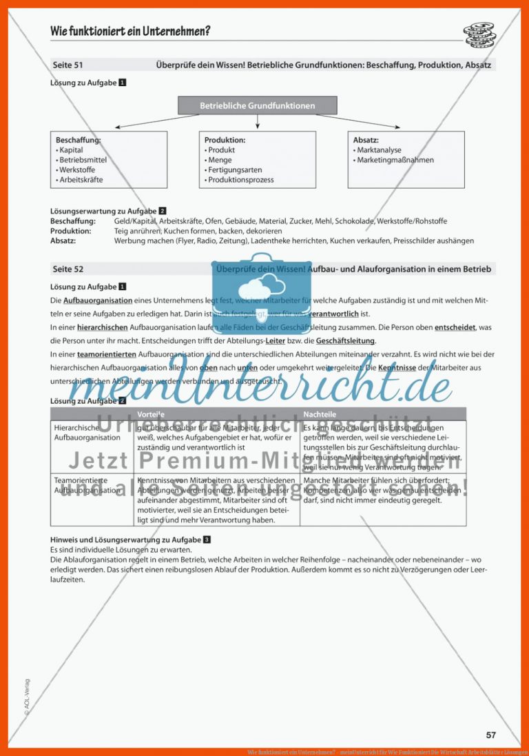 Wie Funktioniert Ein Unternehmen? - Meinunterricht Fuer Wie Funktioniert Die Wirtschaft Arbeitsblätter Lösungen