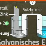 Wie Funktioniert Eine Batterie Fuer Aufbau Einer Batterie Arbeitsblatt