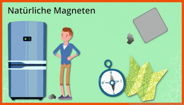 Wie Kann Man Magnete Herstellen? (vorschau) Fuer Aufbau Kompass Arbeitsblatt