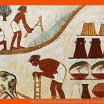 Wie Lebten Die Menschen Am Nil? Segu Geschichte Fuer Gesellschaftspyramide ägypten Arbeitsblatt