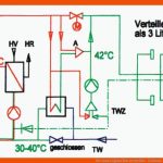 Wie Man Legionellen Vermeidet - Zentrale ... Fuer Dvgw Arbeitsblatt W 551 thermische Desinfektion